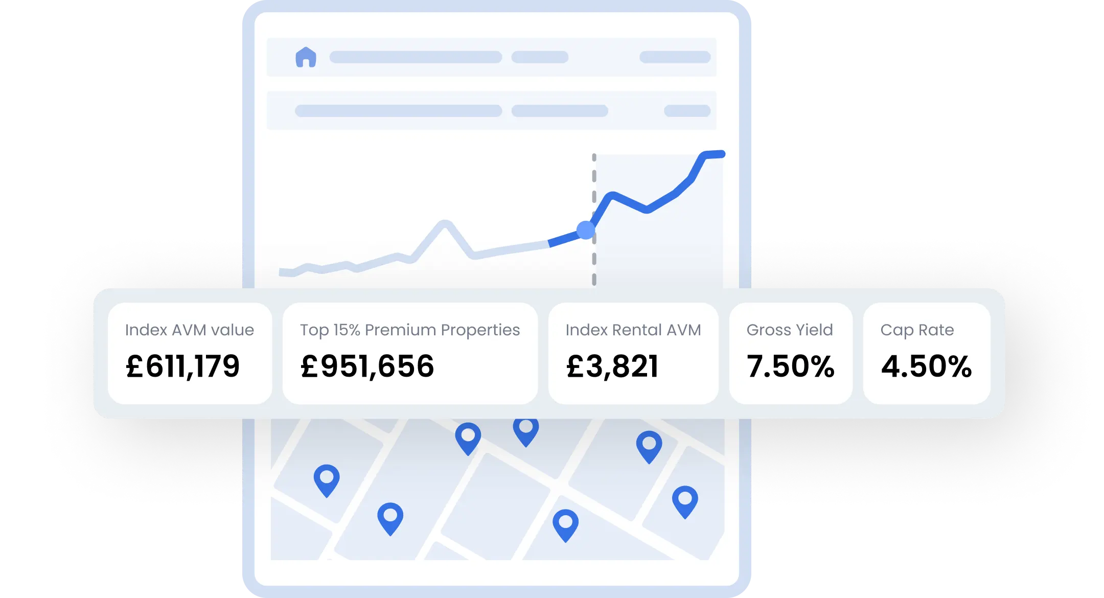 Access professional market data