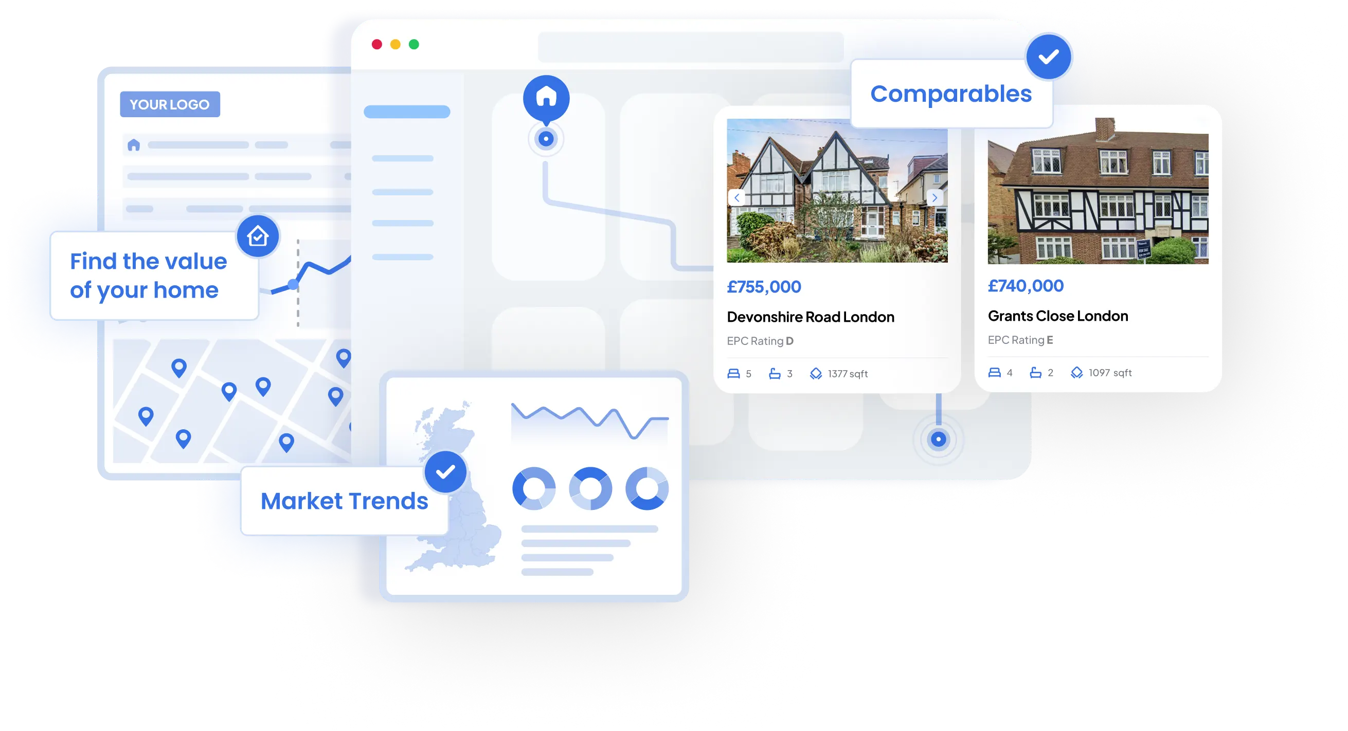 Find the value of your home, market trends & comparables