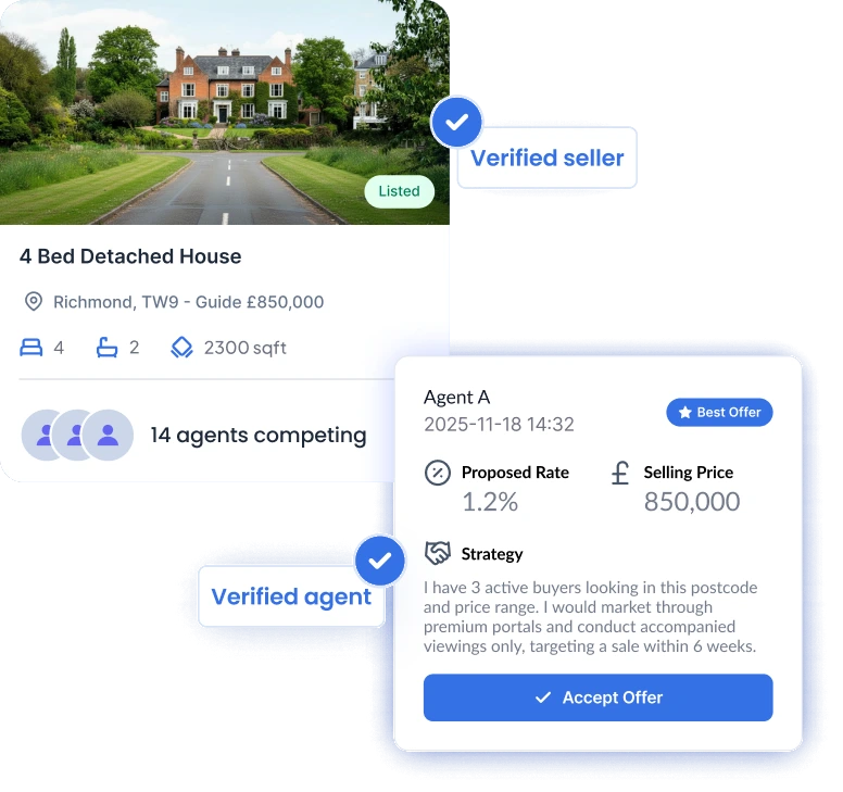 A listed property receiving competing agent offers, with the seller accepting the best offer