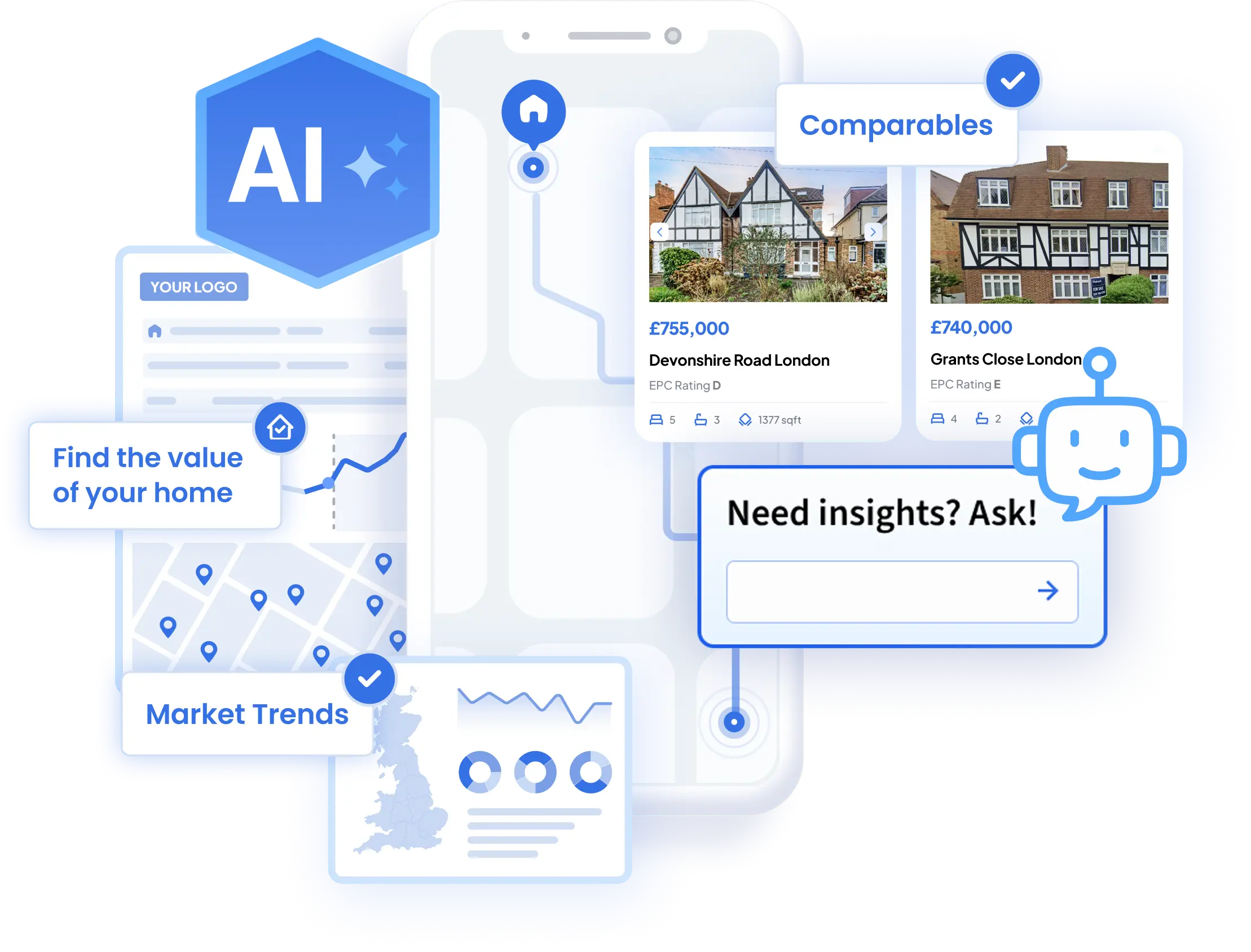 Find the value of your home, market trends & comparables